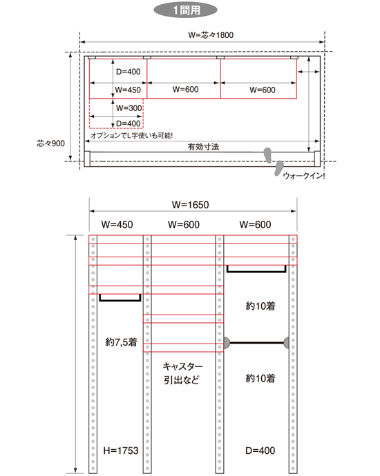 1間用基本プラン